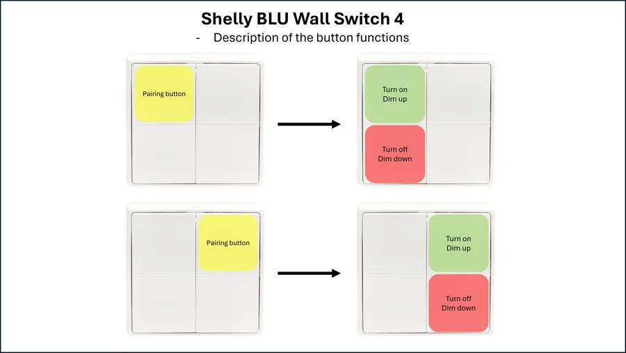 The paired wall switch controlling the light