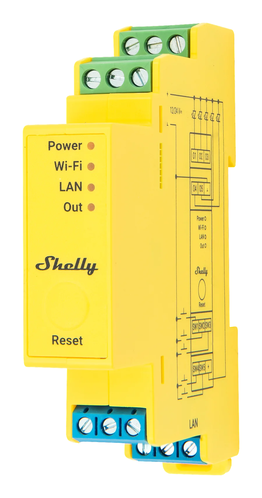 Shelly Pro RGBWW PM on DIN rail