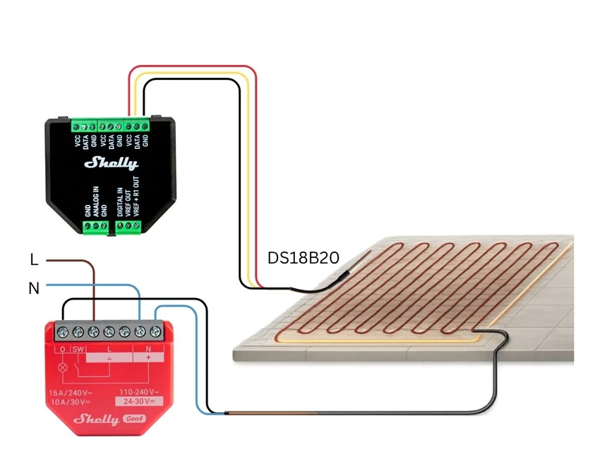 Wiring diagram for electric underfloor heating with a Shelly 1PM Gen4 and a floor probe