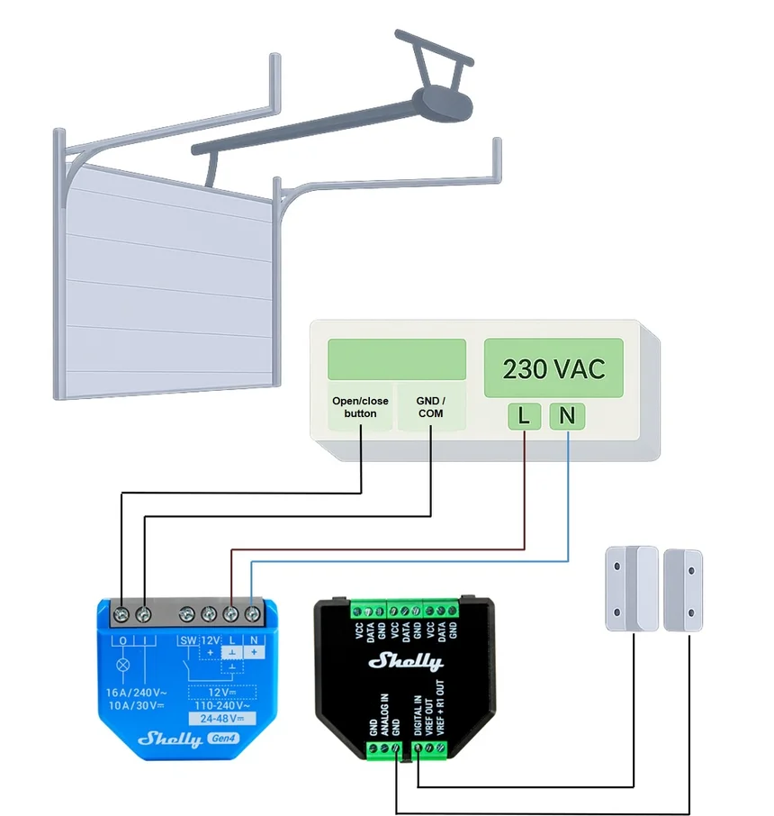 Shelly 1 Gen4 wired in parallel with the existing wall button on a garage door opener
