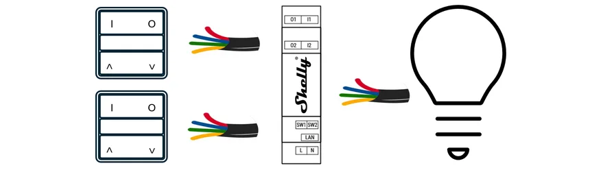 Principle diagram for the wired latching relay method