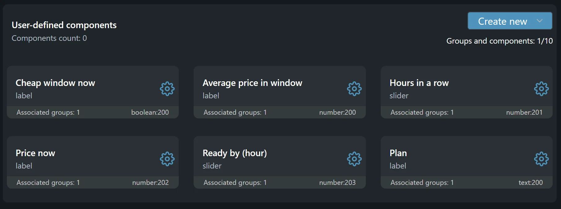The device's user-defined components: Cheap window now, Average price in window, Price now and Plan shown as label, Hours in a row and Ready by (hour) as slider, each in one group