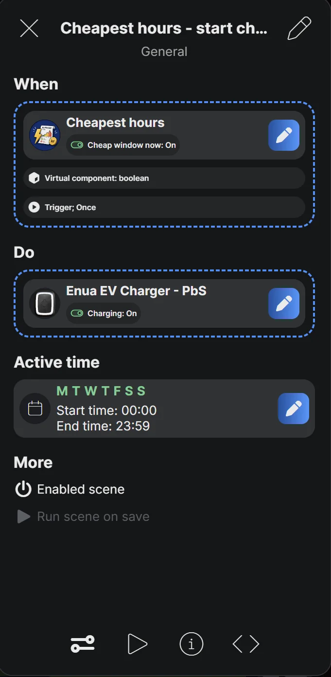 A scene in the app: When Cheapest hours, Cheap window now On, trigger Once; Do an EV charger, Charging On; active all day, every day