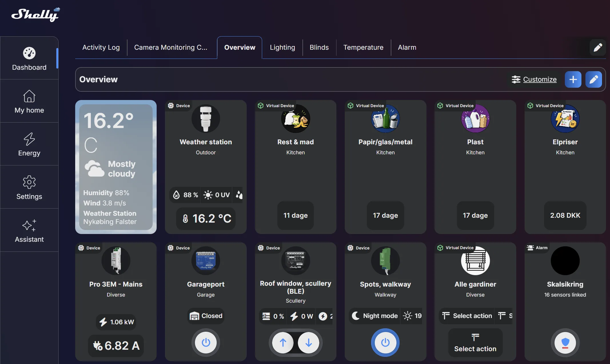 A Shelly dashboard with weather, device, virtual device and alarm cards side by side